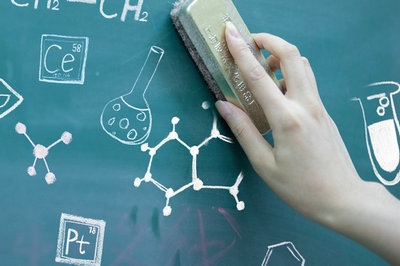 山东大学在职研究生 山东大学在职研究生